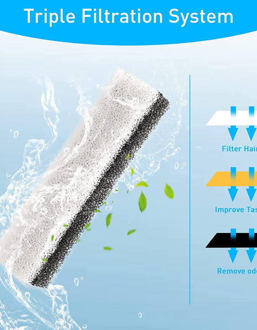 Load image into Gallery viewer, Cat Dog Water Fountain (Replacement Filters for WF020TP)
